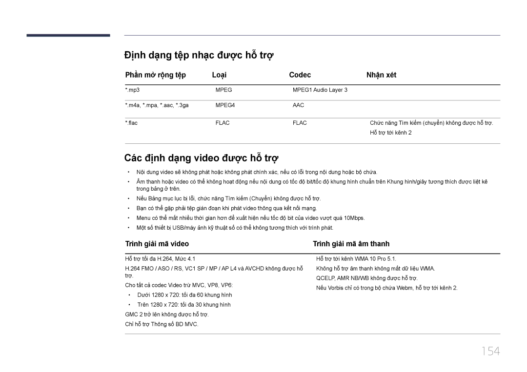 Samsung LH55UDDPLBB/XT, LH55UDDPLBB/XY 154, Định dạng tệp nhạc được hỗ trợ, Các định dạng video được hỗ trợ 
