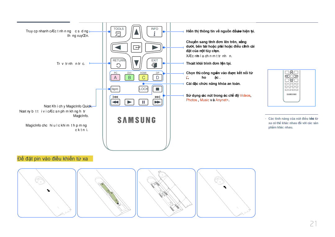 Samsung LH55UDDPLBB/XY, LH55UDDPLBB/XT Để đặ̣t pin vào điều khiển từ xa, PC, DVI, Hdmi hoăc DP, Photos, Music và̀ Anynet+ 