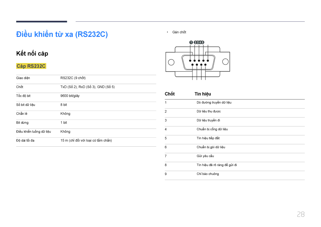 Samsung LH55UDDPLBB/XT, LH55UDDPLBB/XY manual Điêu khiên tư xa RS232C, Kế́t nối cáp, Cap RS232C, Chốt Tí́n hiệ̣u 