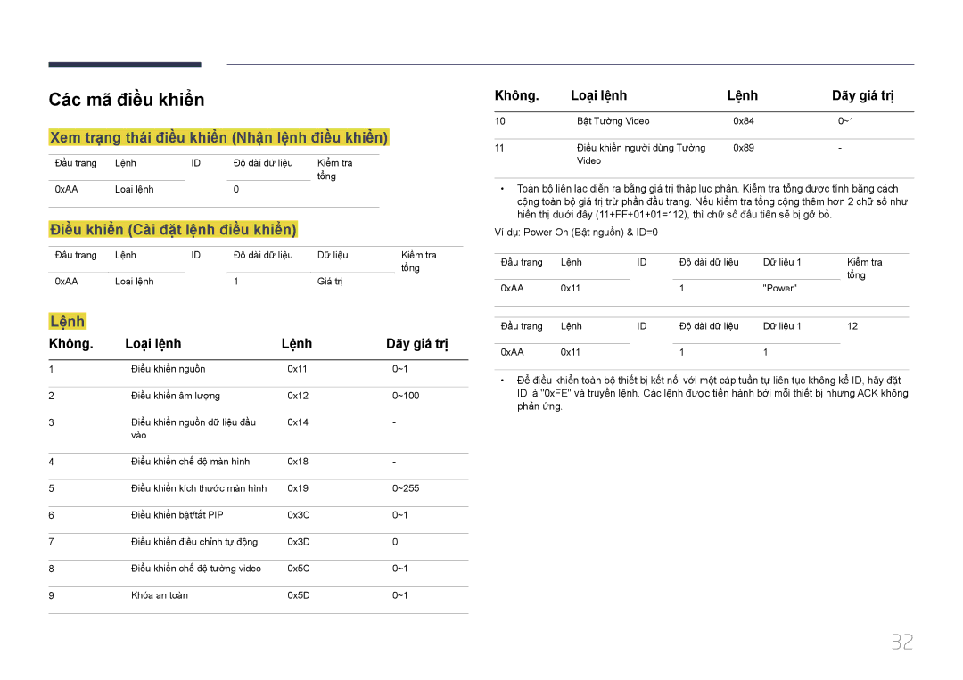 Samsung LH55UDDPLBB/XT, LH55UDDPLBB/XY manual Các mã điều khiển, Xem trạ̣ng thái điều khiển Nhận lệ̣nh điều khiển, Lệnh 