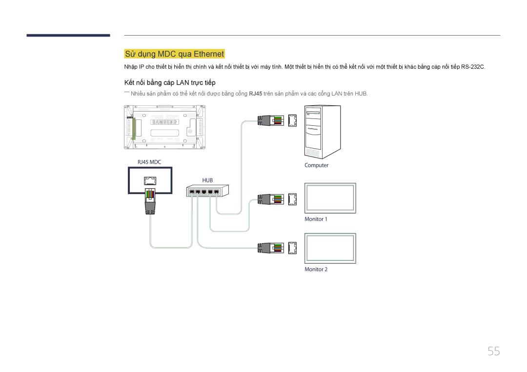 Samsung LH55UDDPLBB/XY, LH55UDDPLBB/XT manual Sư dung MDC qua Ethernet, Kết nôi băng cap LAN trưc tiếp 