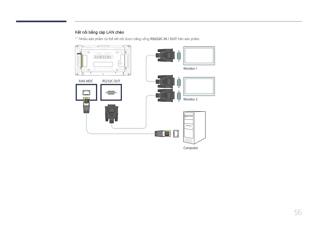 Samsung LH55UDDPLBB/XT, LH55UDDPLBB/XY manual Kết nôi băng cap LAN chéo 