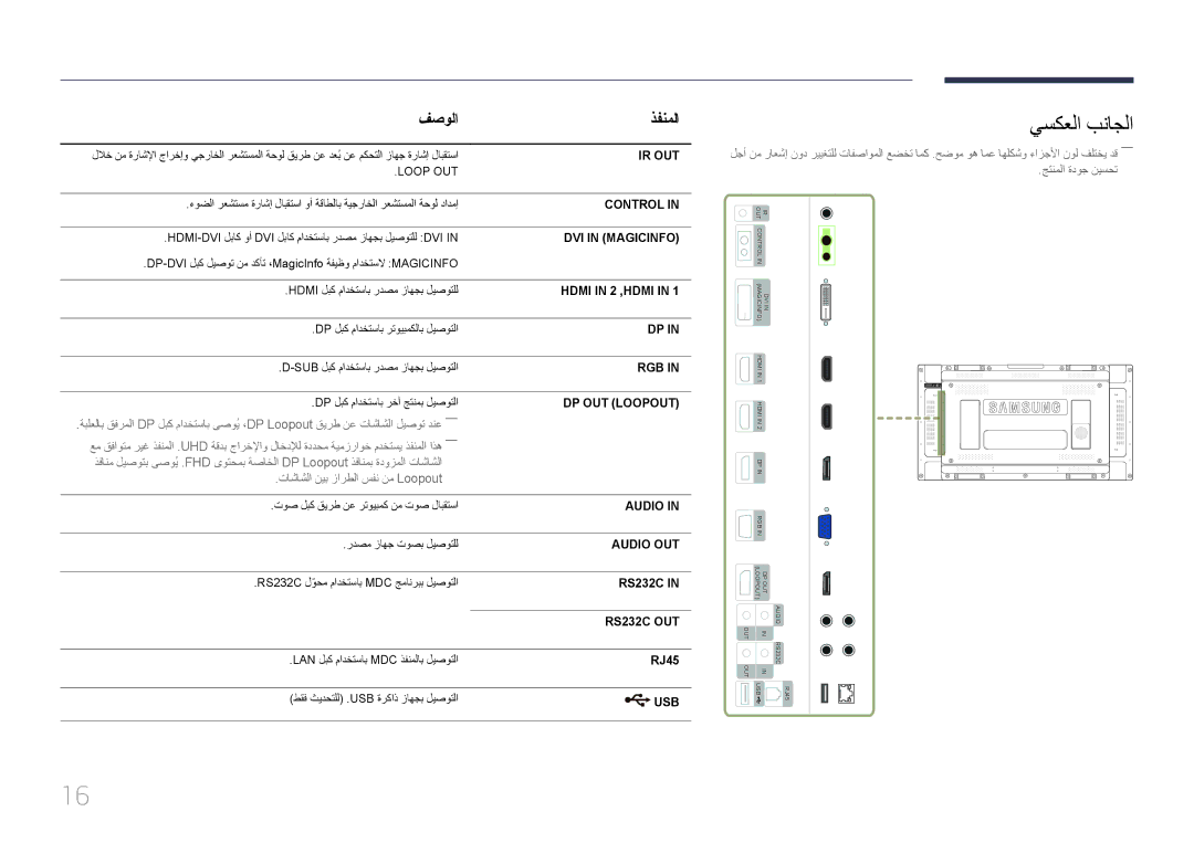 Samsung LH55UDEHLBB/UE, LH55UDEBLBB/NG, LH46UDEBLBB/UE, LH46UDECLBB/NG, LH46UDEBLBB/NG manual يسكعلا بناجلا, فصولا ذفنملا, RJ45 