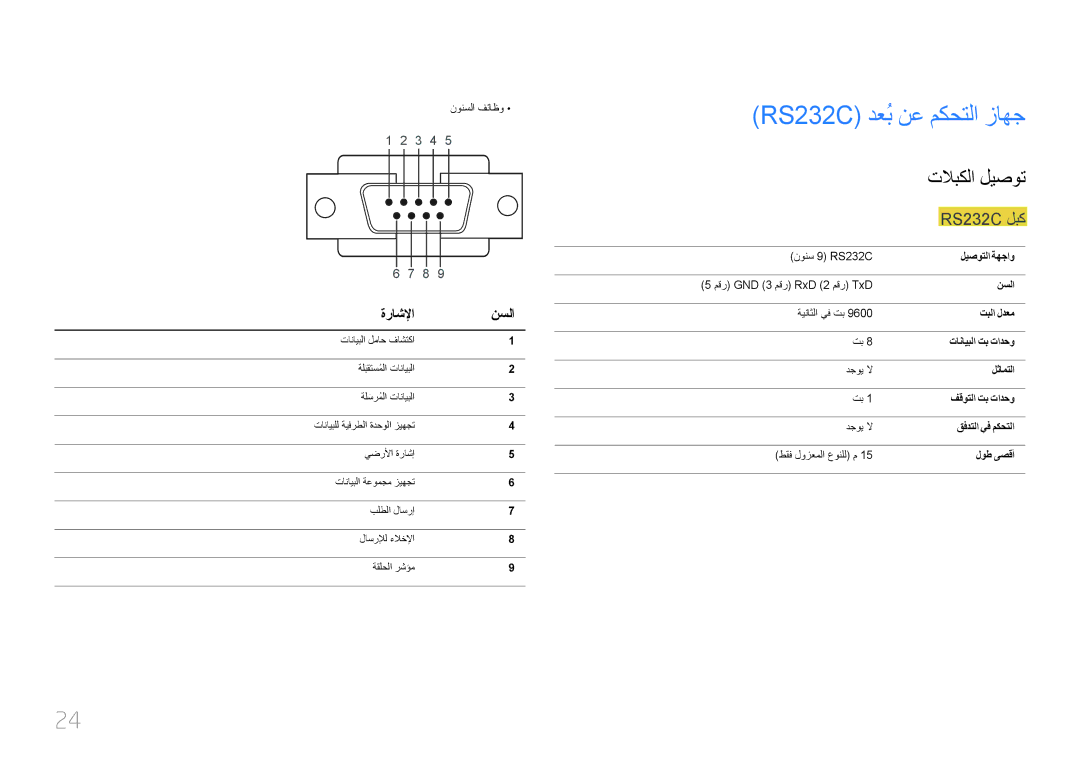 Samsung LH55UDEBLBB/NG, LH46UDEBLBB/UE, LH46UDECLBB/NG RS232C دعُب نع مكحتلا زاهج, تلابكلا ليصوت, RS232C لبك, ةراشلإا نسلا 