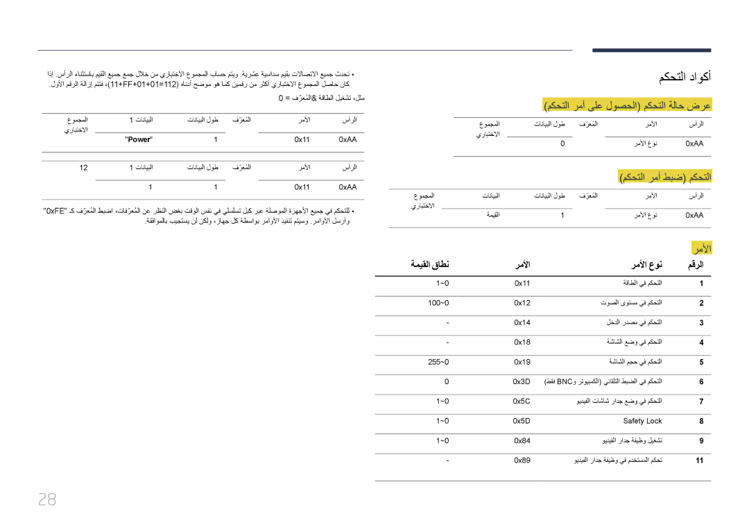 Samsung LH55UDEHLBB/UE manual مكحتلا داوكأ, مكحتلا رمأ ىلع لوصحلا مكحتلا ةلاح ضرع, ةميقلا قاطن رملأا رملأا عون مقرلا 