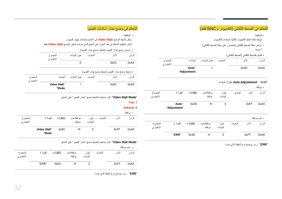 Samsung LH46UDECLBB/NG manual ويديفلا تاشاش رادج عضو يف مكحتلا, طقف Bncو رتويبمكلا يئاقلتلا طبضلا يف مكحتلا, Full, Natural 