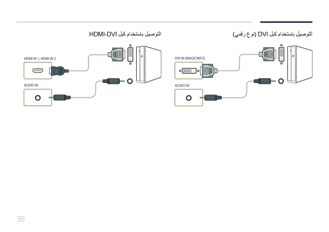 Samsung LH46UDECLBB/NG, LH55UDEBLBB/NG, LH46UDEBLBB/UE, LH46UDEBLBB/NG, LH55UDEHLBB/UE manual Hdmi-Dvi لبك مادختساب ليصوتلا 