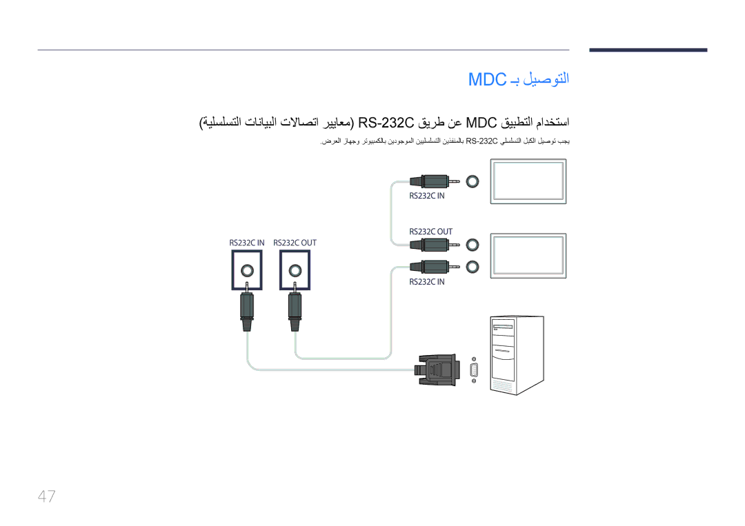 Samsung LH55UDEBLBB/UE, LH55UDEBLBB/NG, LH46UDEBLBB/UE, LH46UDECLBB/NG, LH46UDEBLBB/NG, LH55UDEHLBB/UE manual Mdc ـب ليصوتلا 