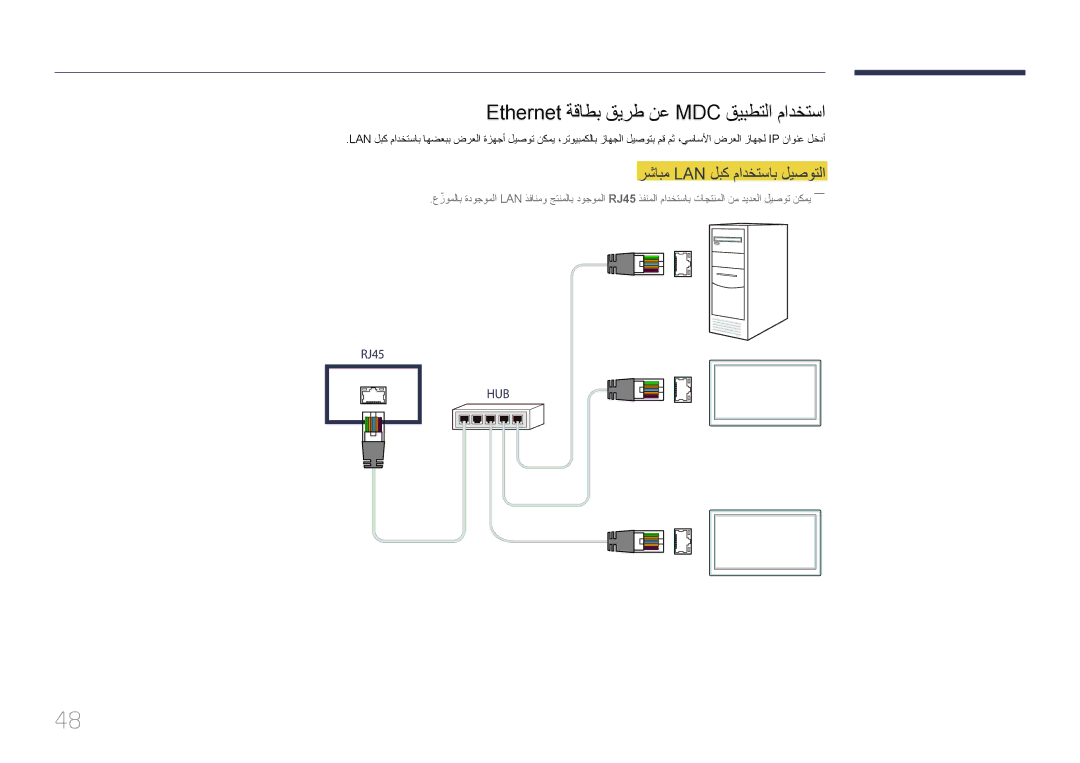 Samsung LH55UDEBLBB/NG, LH46UDEBLBB/UE manual Ethernet ةقاطب قيرط نع MDC قيبطتلا مادختسا, رشابم Lan لبك مادختساب ليصوتلا 