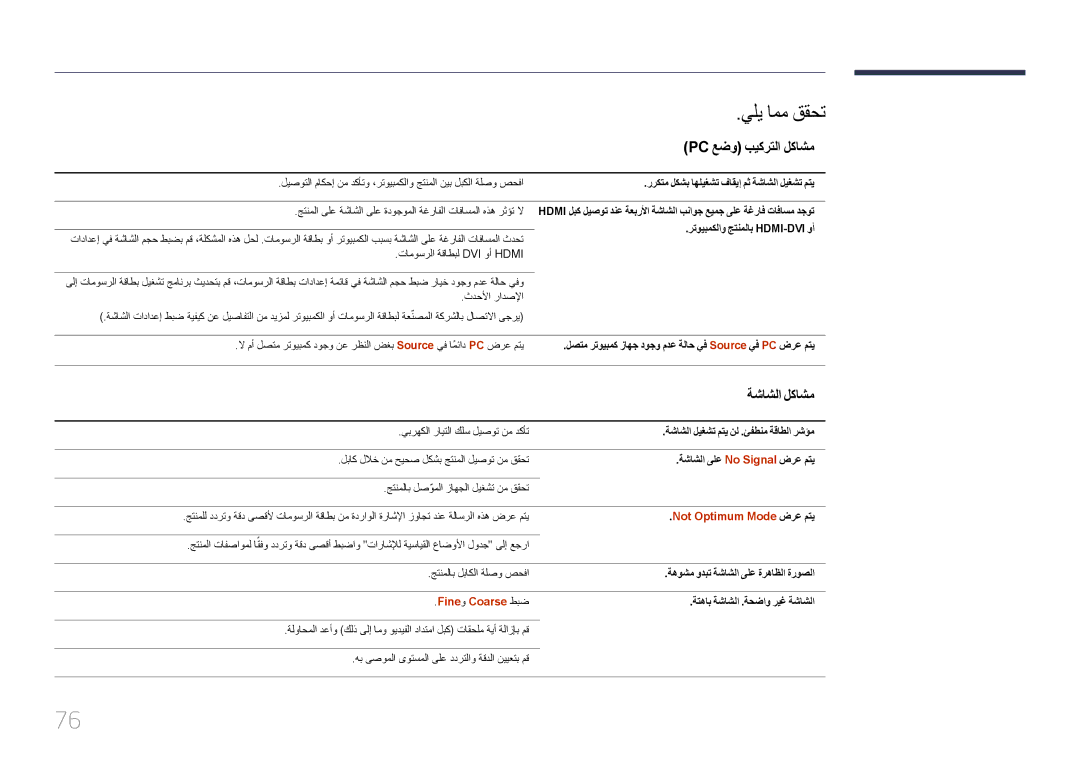 Samsung LH55UDEHLBB/UE manual يلي امم ققحت, Pc عضو بيكرتلا لكاشم, ةشاشلا لكاشم, Not Optimum Mode ضرع متي, Fineو Coarse طبض 