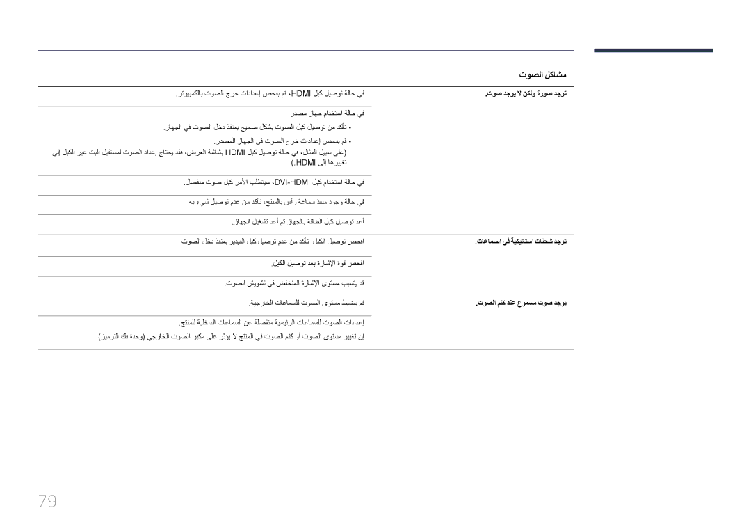 Samsung LH46UDEBLBB/UE manual توص دجوي لا نكلو ةروص دجوت, تاعامسلا يف ةيكيتاتسا تانحش دجوت, توصلا متك دنع عومسم توص دجوي 