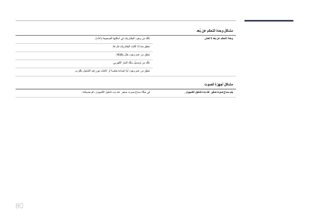 Samsung LH46UDECLBB/NG manual دعبُ نع مكحتلا ةدحو لكاشم, توصلا ةزهجأ لكاشم, + ةحيحصلا اهنكامأ يف تايراطبلا دوجو نم دكأت 