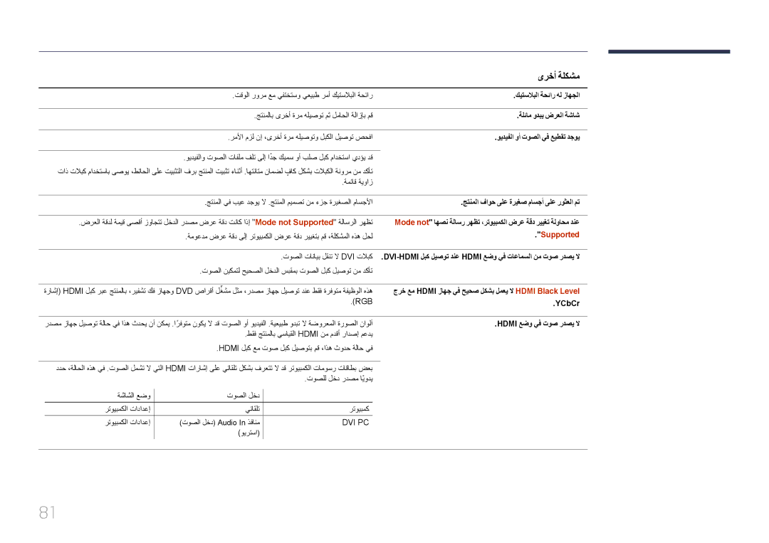 Samsung LH46UDEBLBB/NG, LH55UDEBLBB/NG, LH46UDEBLBB/UE, LH46UDECLBB/NG, LH55UDEHLBB/UE, LH55UDEBLBB/UE ىرخأ ةلكشم, Supported 