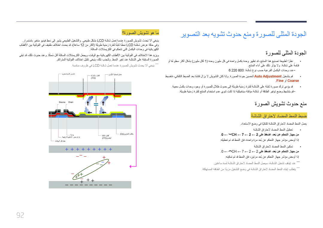 Samsung LH46UDECLBB/NG ةروصلل ىلثملا ةدوجلا, ةروصلا شيوشت ثودح عنم, ؟ةروصلا شيوشت وه ام, ةشاشلا قارتحلا داضملا طمنلا طبض 