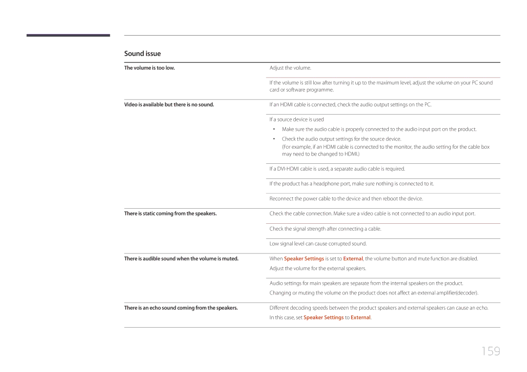 Samsung LH55UDEPLBB/NG, LH55UDEPLBB/EN, LH46UDEPLBB/EN, LH46UDEPLBB/NG manual 159 