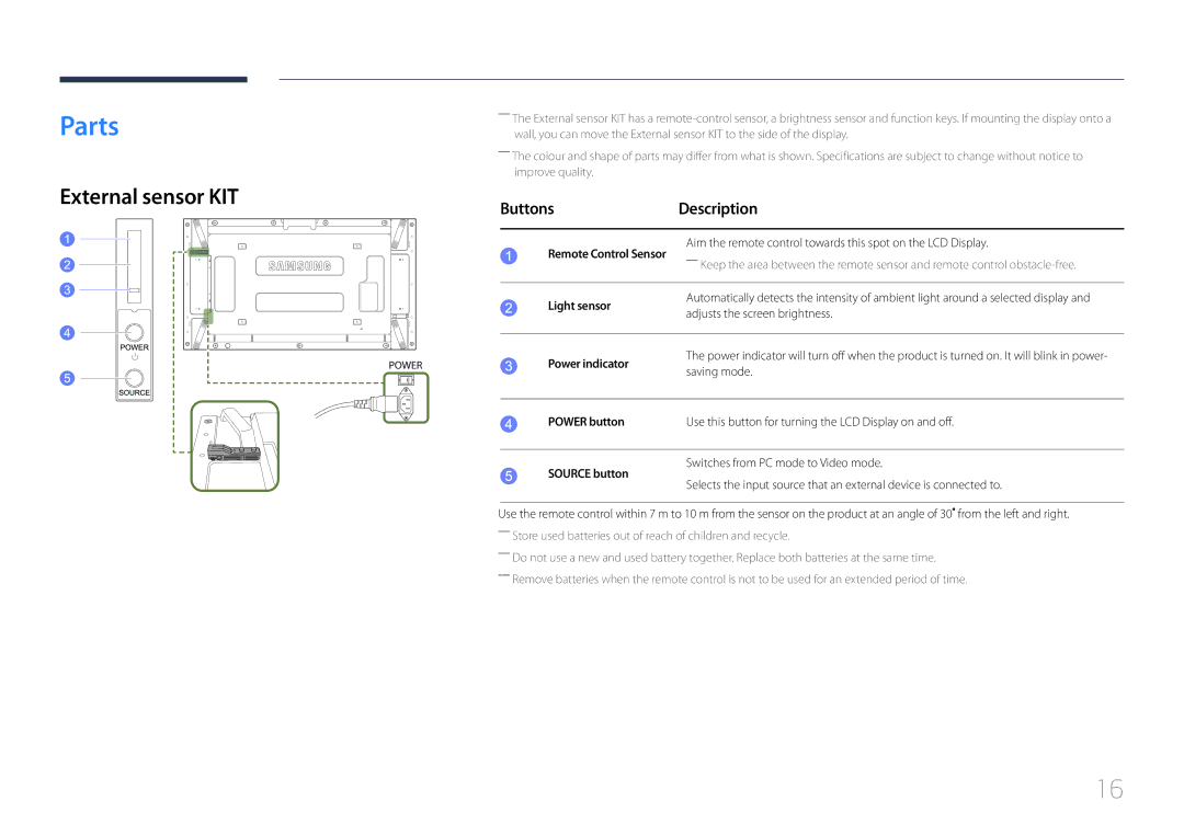 Samsung LH55UDEPLBB/EN, LH46UDEPLBB/EN, LH46UDEPLBB/NG, LH55UDEPLBB/NG manual Parts, External sensor KIT, ButtonsDescription 