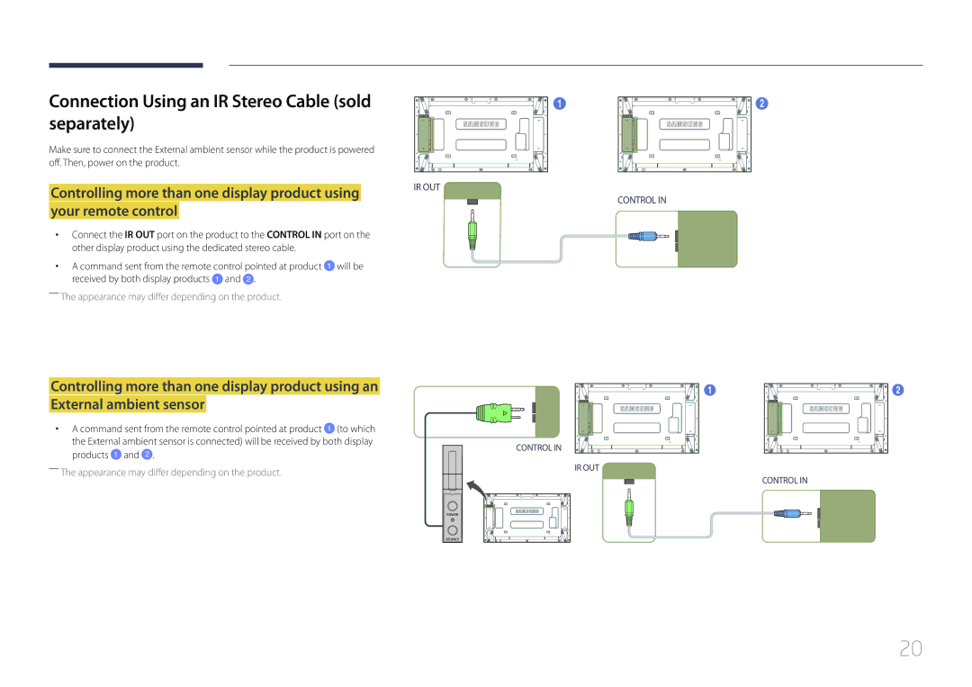 Samsung LH55UDEPLBB/EN manual Connection Using an IR Stereo Cable sold separately, Received by both display products 1 