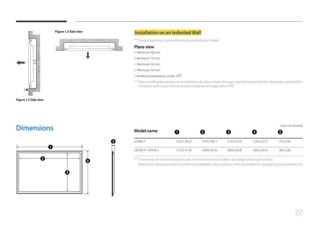 Samsung LH46UDEPLBB/NG manual Dimensions, Installation on an Indented Wall, Plane view, Model name, Unit mm inches 