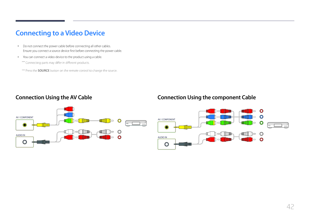 Samsung LH46UDEPLBB/NG Connecting to a Video Device, Connection Using the AV Cable, Connection Using the component Cable 