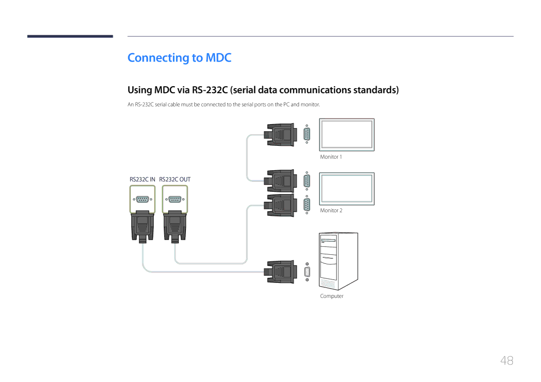 Samsung LH55UDEPLBB/EN Connecting to MDC, Using MDC via RS-232C serial data communications standards, Monitor Computer 