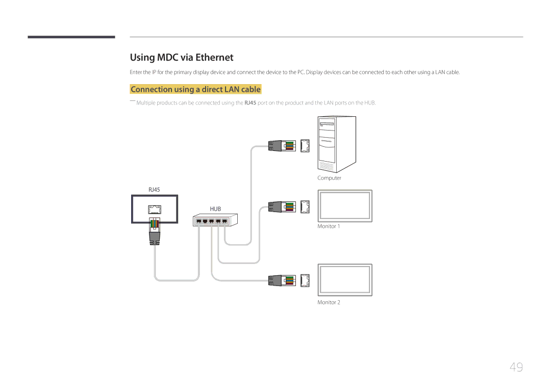 Samsung LH46UDEPLBB/EN, LH55UDEPLBB/EN, LH46UDEPLBB/NG manual Using MDC via Ethernet, Connection using a direct LAN cable 