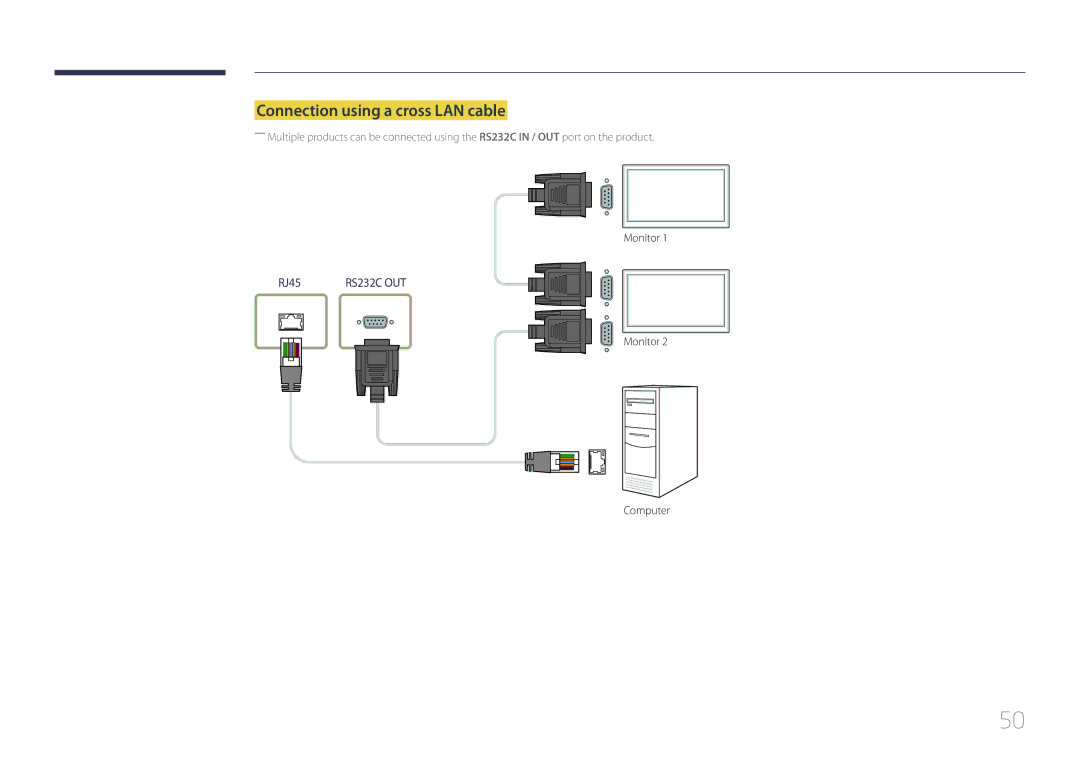 Samsung LH46UDEPLBB/NG, LH55UDEPLBB/EN, LH46UDEPLBB/EN, LH55UDEPLBB/NG manual Connection using a cross LAN cable 