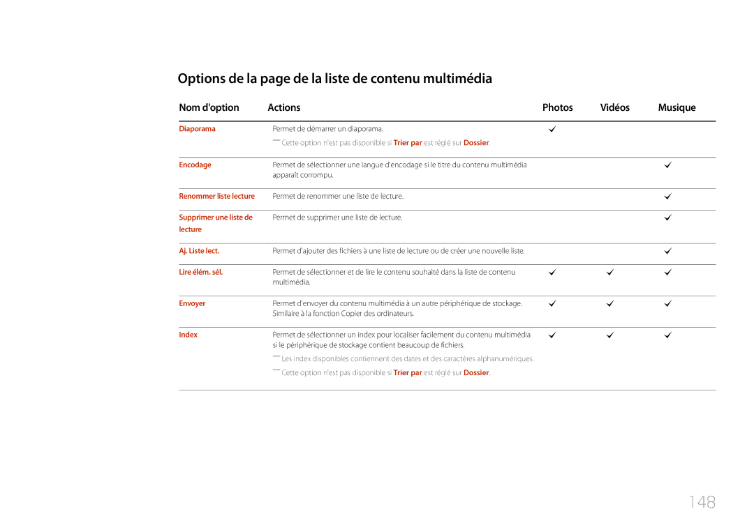 Samsung LH55UDEPLBB/EN, LH46UDEPLBB/EN manual 148, Options de la page de la liste de contenu multimédia 