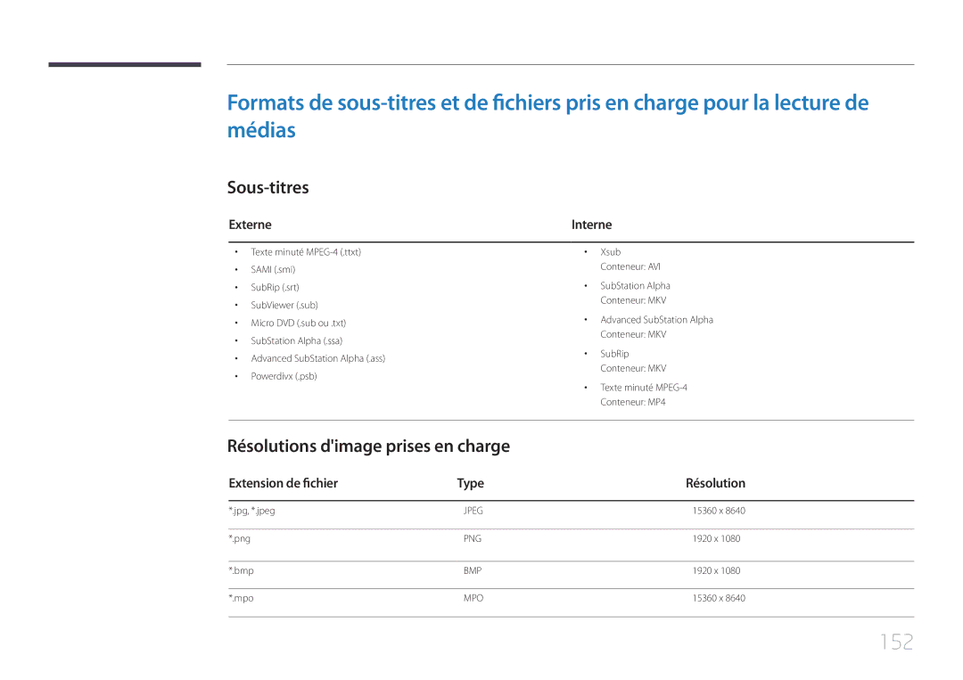 Samsung LH55UDEPLBB/EN, LH46UDEPLBB/EN manual 152, Sous-titres, Résolutions dimage prises en charge, Externe 