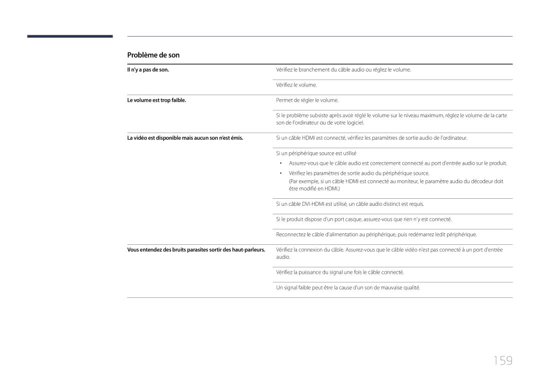 Samsung LH46UDEPLBB/EN, LH55UDEPLBB/EN manual 159, Problème de son, Il ny a pas de son, Le volume est trop faible 