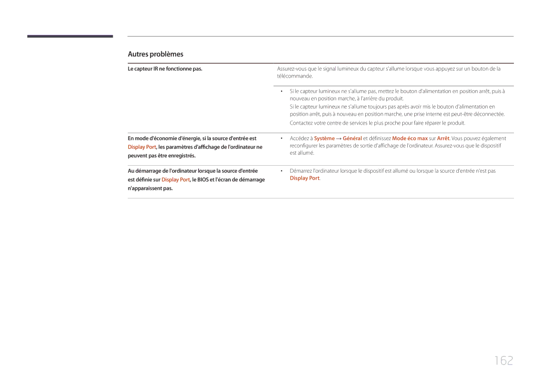 Samsung LH55UDEPLBB/EN manual 162, Le capteur IR ne fonctionne pas, Peuvent pas être enregistrés Est allumé, Display Port 