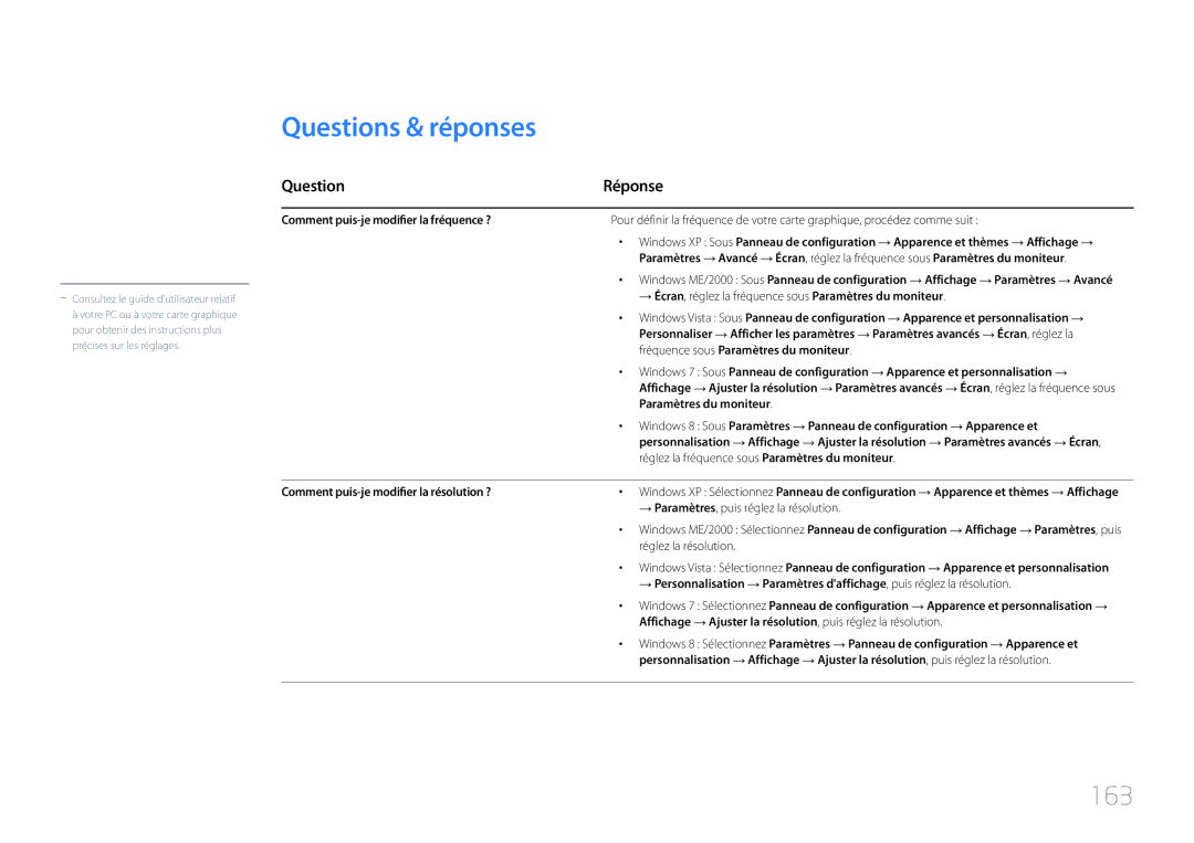 Samsung LH46UDEPLBB/EN, LH55UDEPLBB/EN manual Questions & réponses, 163, Question Réponse 