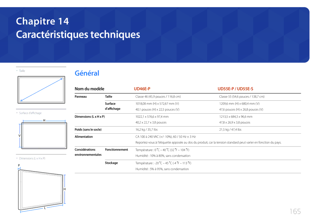 Samsung LH46UDEPLBB/EN, LH55UDEPLBB/EN manual Caractéristiques techniques, 165 