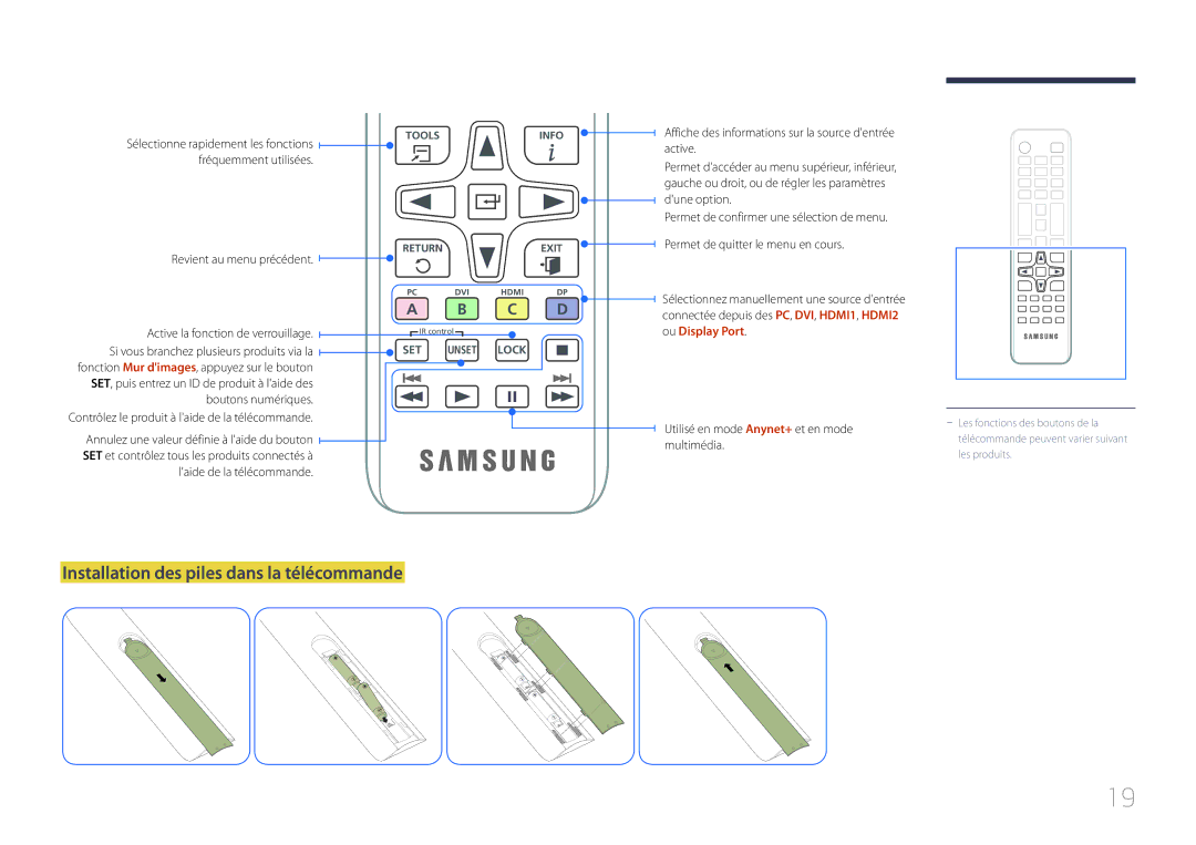 Samsung LH46UDEPLBB/EN manual Installation des piles dans la télécommande, Fréquemment utilisées, Laide de la télécommande 