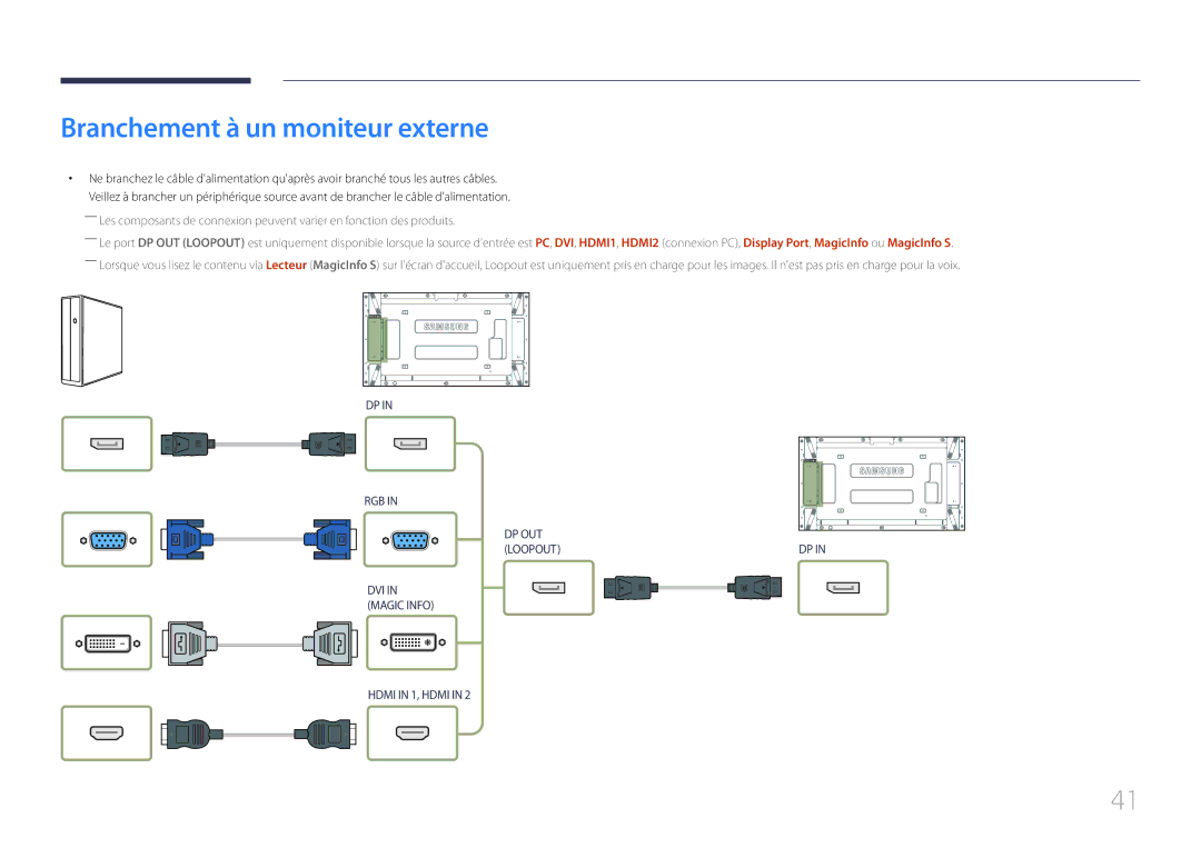 Samsung LH46UDEPLBB/EN, LH55UDEPLBB/EN manual Branchement à un moniteur externe 