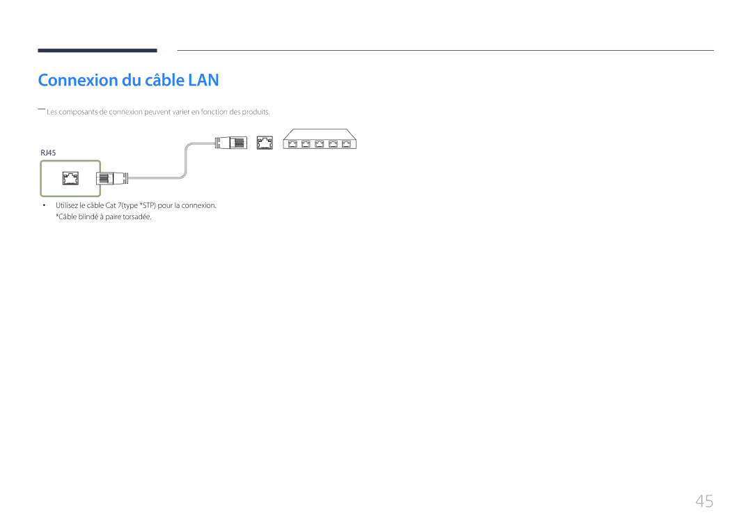 Samsung LH46UDEPLBB/EN, LH55UDEPLBB/EN manual Connexion du câble LAN 