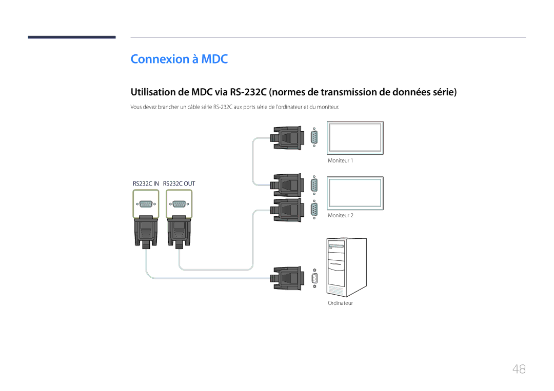 Samsung LH55UDEPLBB/EN, LH46UDEPLBB/EN manual Connexion à MDC, Moniteur Ordinateur 