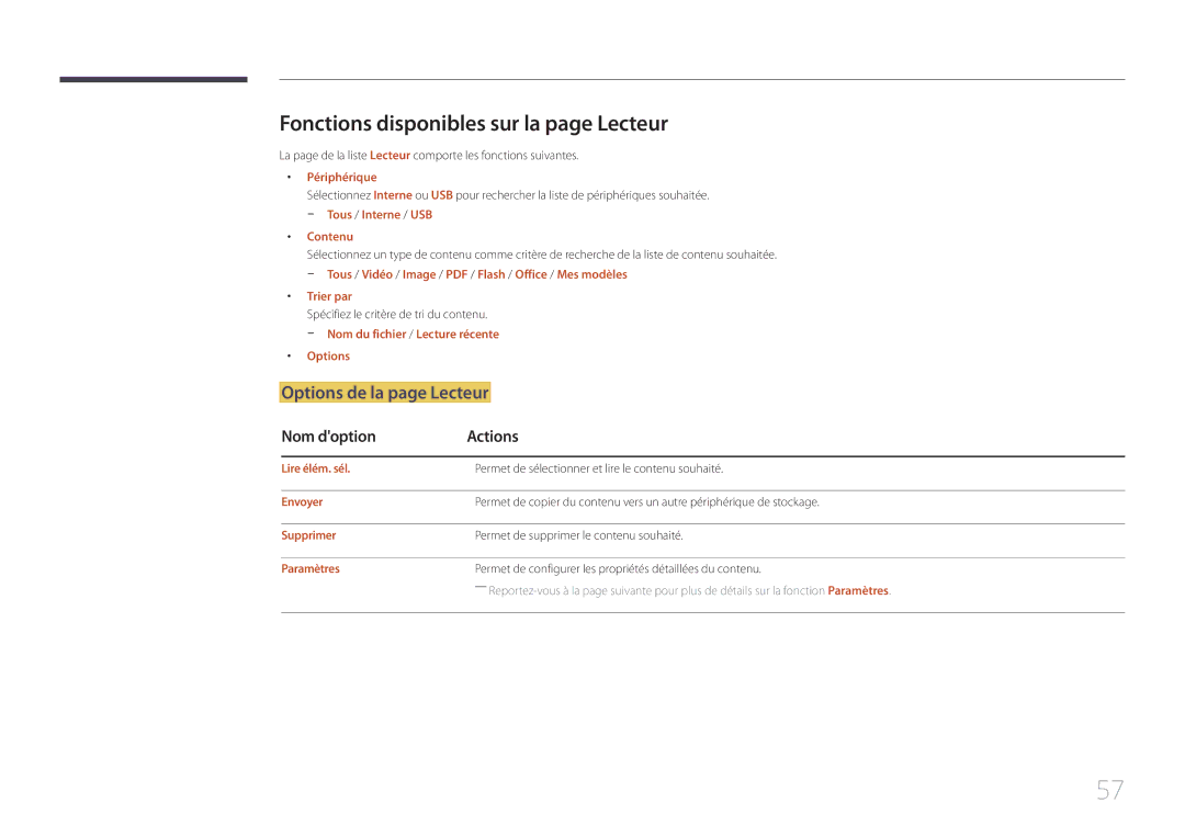 Samsung LH46UDEPLBB/EN manual Fonctions disponibles sur la page Lecteur, Options de la page Lecteur, Nom doption Actions 