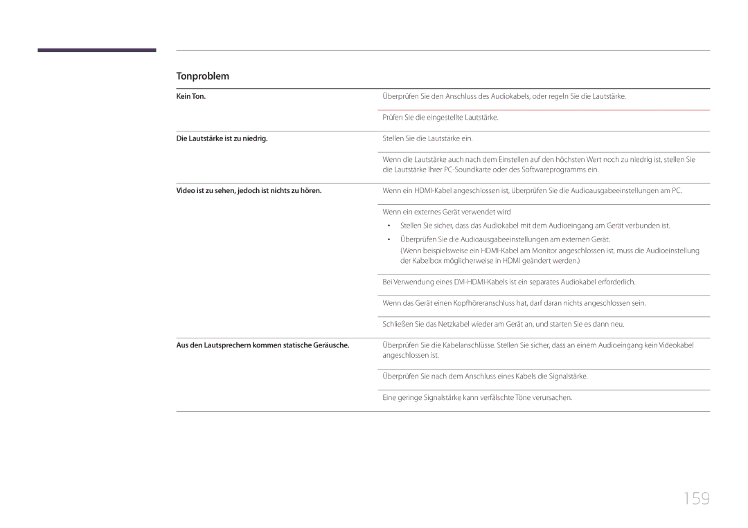 Samsung LH46UDEPLBB/EN, LH55UDEPLBB/EN manual 159, Tonproblem, Kein Ton, Die Lautstärke ist zu niedrig 