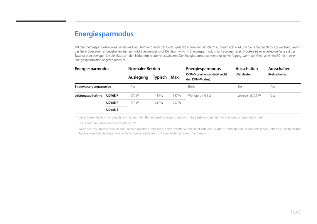 Samsung LH46UDEPLBB/EN, LH55UDEPLBB/EN manual 167, Energiesparmodus Normaler Betrieb Ausschalten, Auslegung Typisch Max 