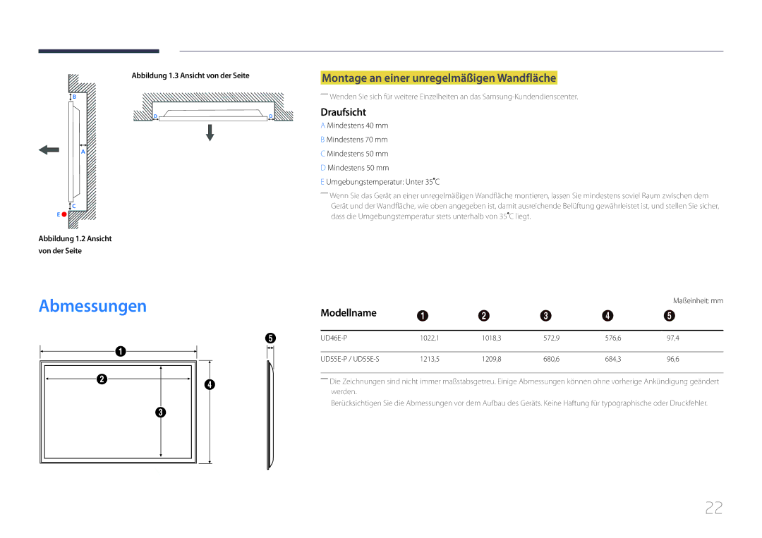 Samsung LH55UDEPLBB/EN, LH46UDEPLBB/EN Abmessungen, Montage an einer unregelmäßigen Wandfläche, Draufsicht, Modellname 