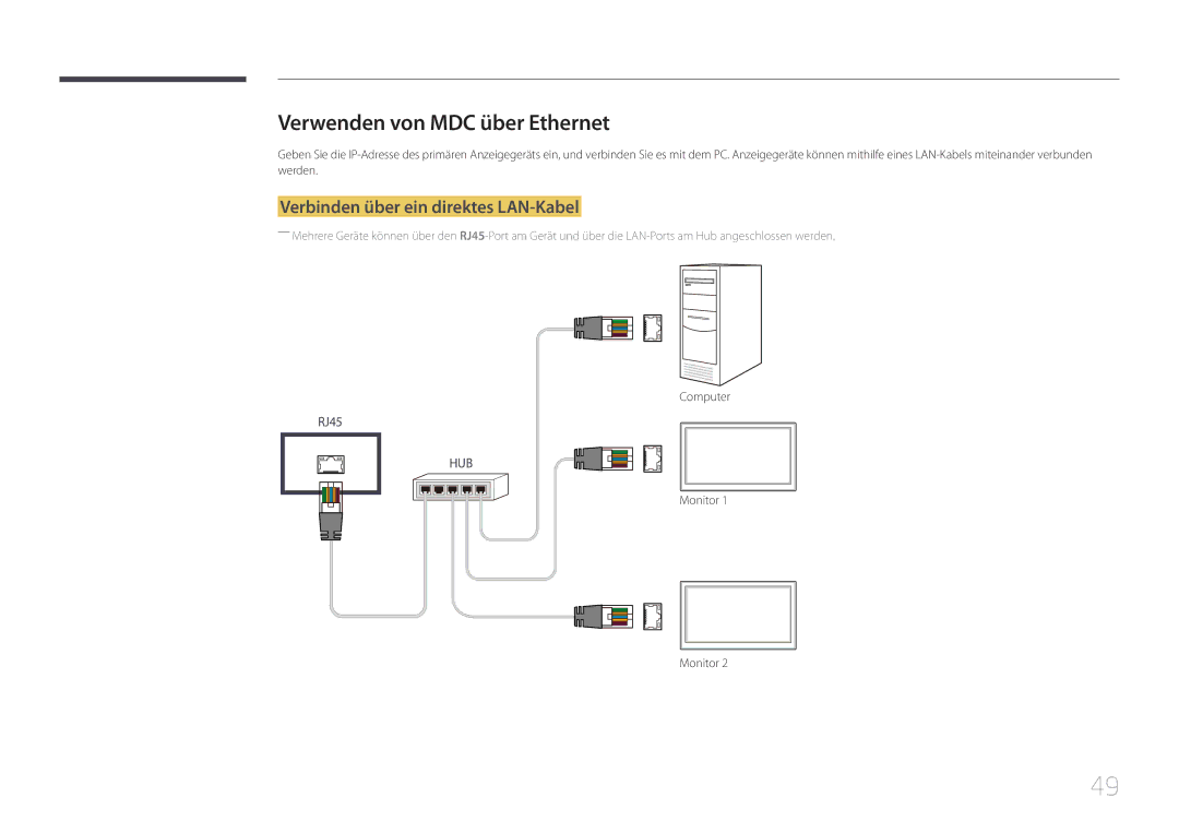 Samsung LH46UDEPLBB/EN, LH55UDEPLBB/EN manual Verwenden von MDC über Ethernet, Verbinden über ein direktes LAN-Kabel 