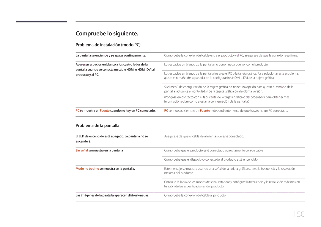 Samsung LH55UDEPLBB/EN manual 156, Compruebe lo siguiente, Problema de instalación modo PC, Problema de la pantalla 