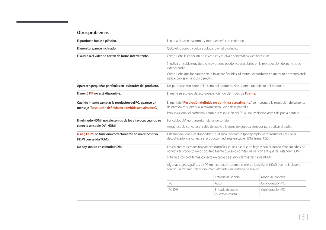 Samsung LH46UDEPLBB/EN, LH55UDEPLBB/EN manual 161, Otros problemas 