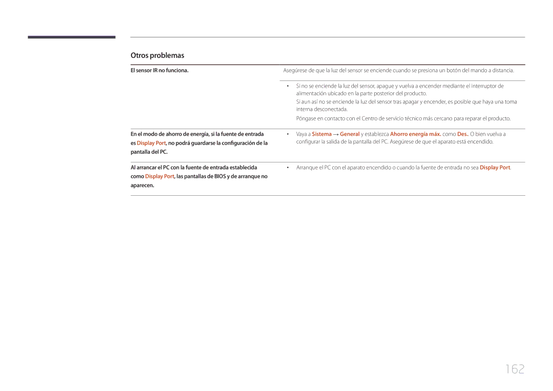 Samsung LH55UDEPLBB/EN, LH46UDEPLBB/EN manual 162, El sensor IR no funciona, Aparecen 