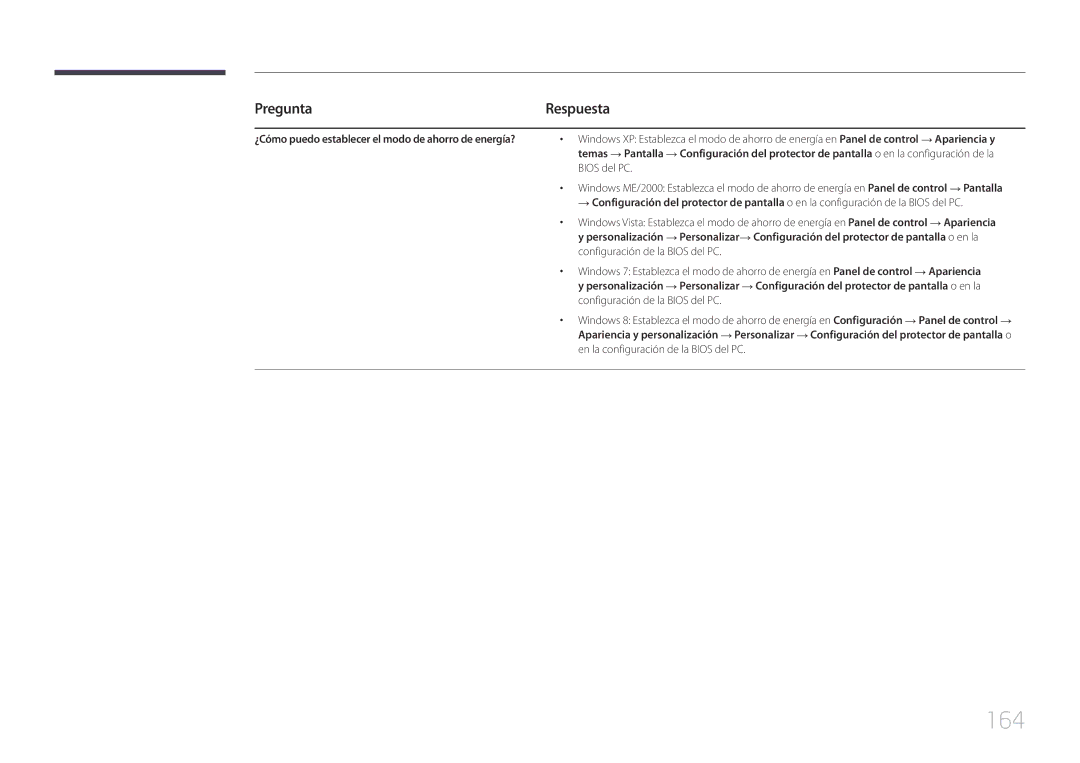 Samsung LH55UDEPLBB/EN, LH46UDEPLBB/EN manual 164, Pregunta 