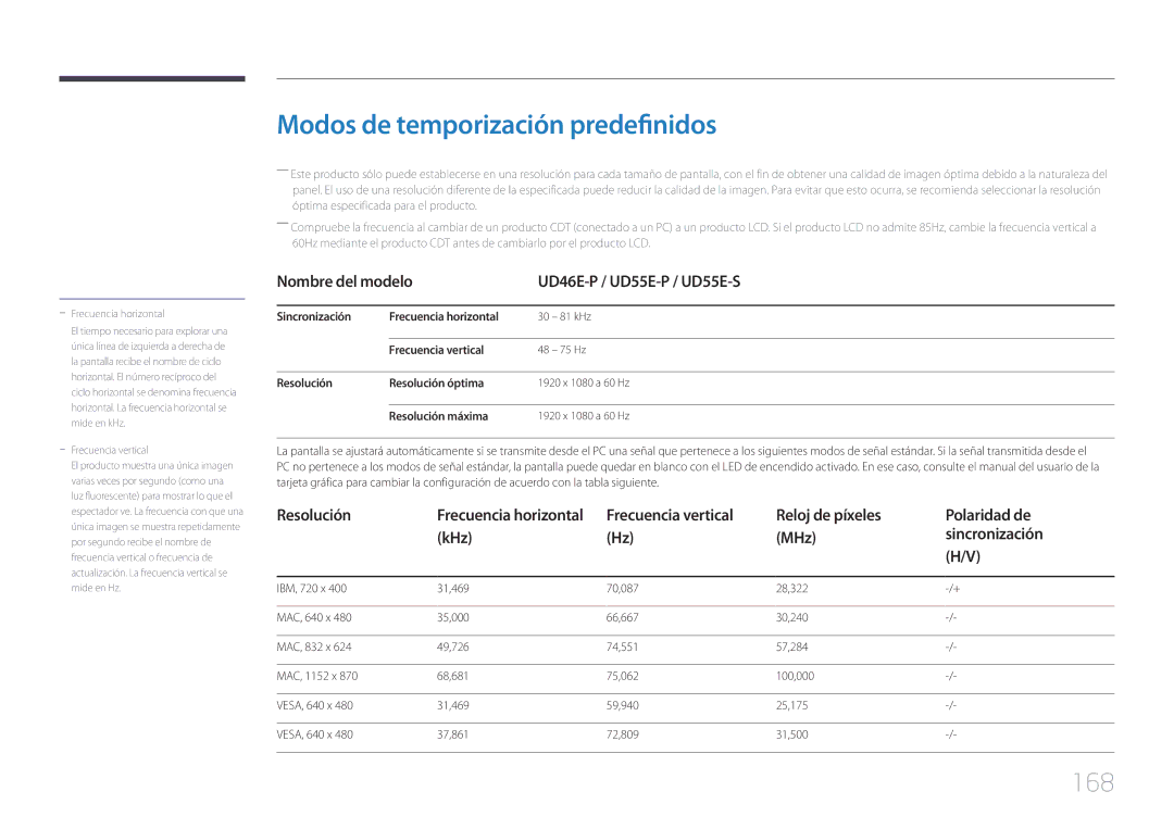 Samsung LH55UDEPLBB/EN manual Modos de temporización predefinidos, 168, Nombre del modelo UD46E-P / UD55E-P / UD55E-S 