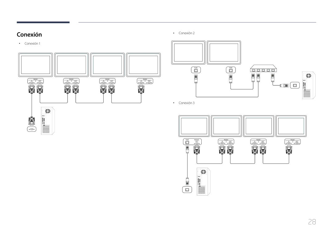 Samsung LH55UDEPLBB/EN, LH46UDEPLBB/EN manual Conexión 