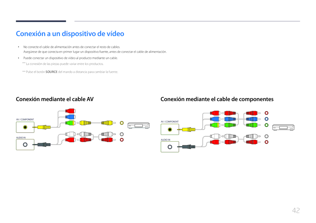 Samsung LH55UDEPLBB/EN, LH46UDEPLBB/EN manual Conexión a un dispositivo de vídeo, Conexión mediante el cable AV 