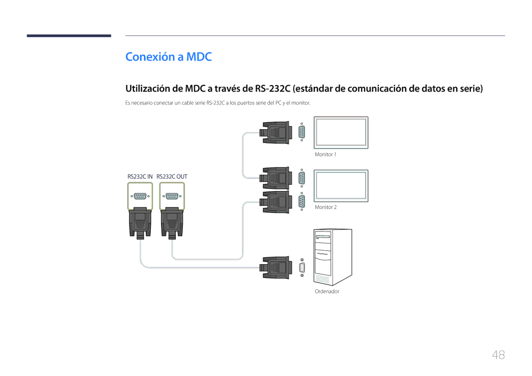 Samsung LH55UDEPLBB/EN, LH46UDEPLBB/EN manual Conexión a MDC, Monitor Ordenador 