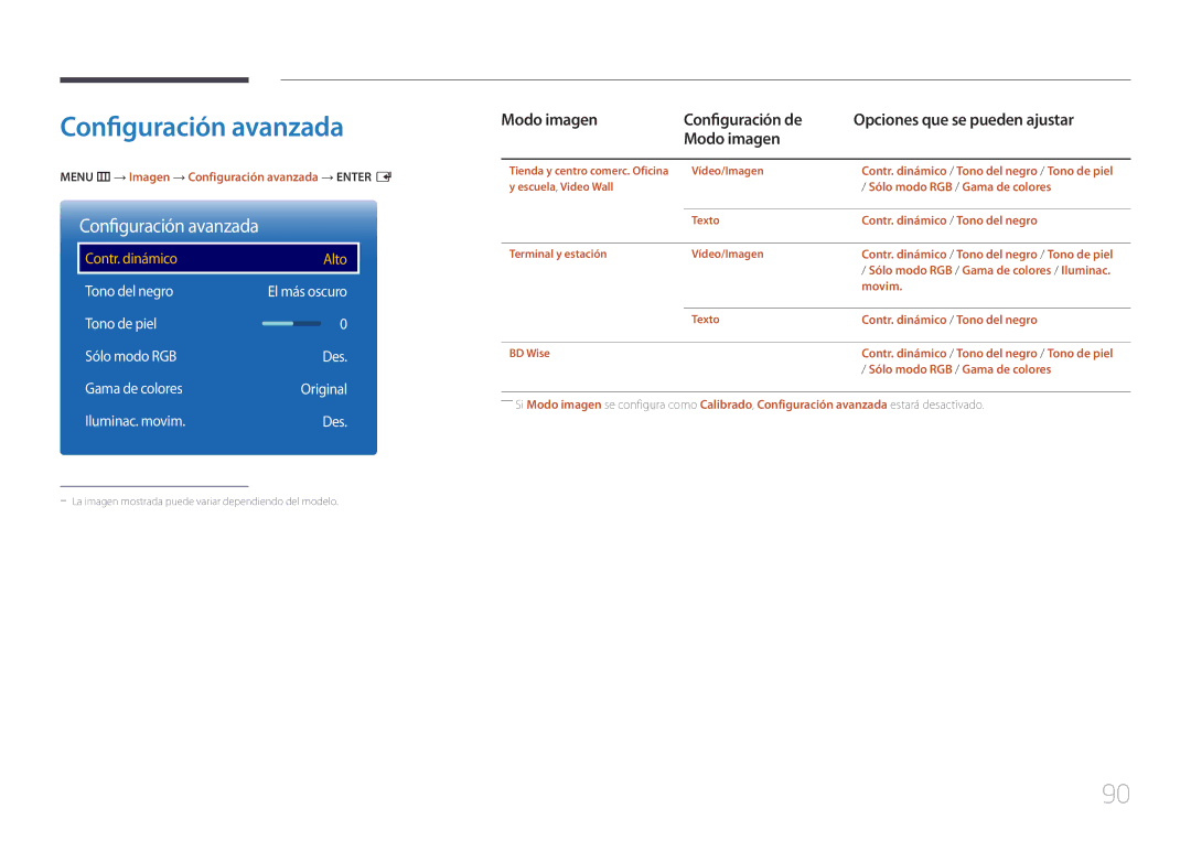 Samsung LH55UDEPLBB/EN, LH46UDEPLBB/EN Configuración avanzada, Modo imagen Configuración de Opciones que se pueden ajustar 